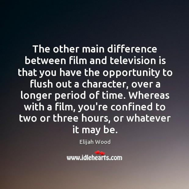 The other main difference between film and television is that you have Image