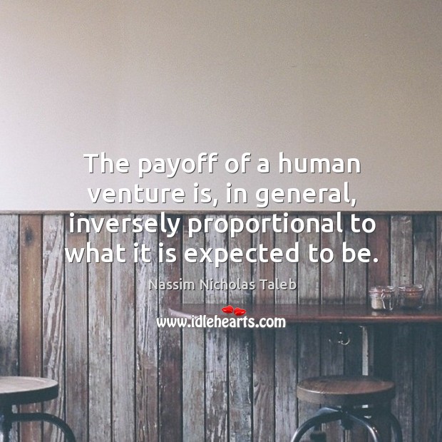 The payoff of a human venture is, in general, inversely proportional to Image