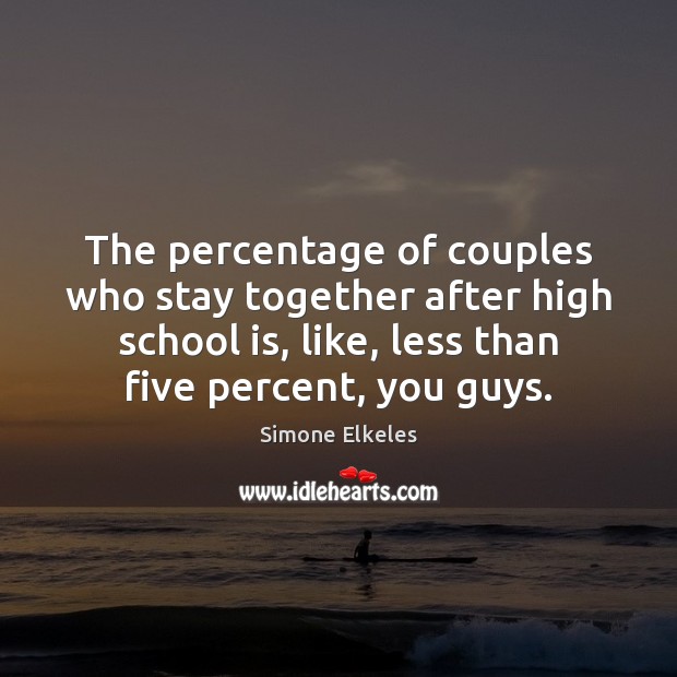The percentage of couples who stay together after high school is, like, Image