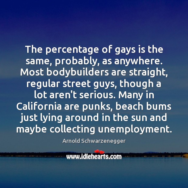 The percentage of gays is the same, probably, as anywhere. Most bodybuilders 
