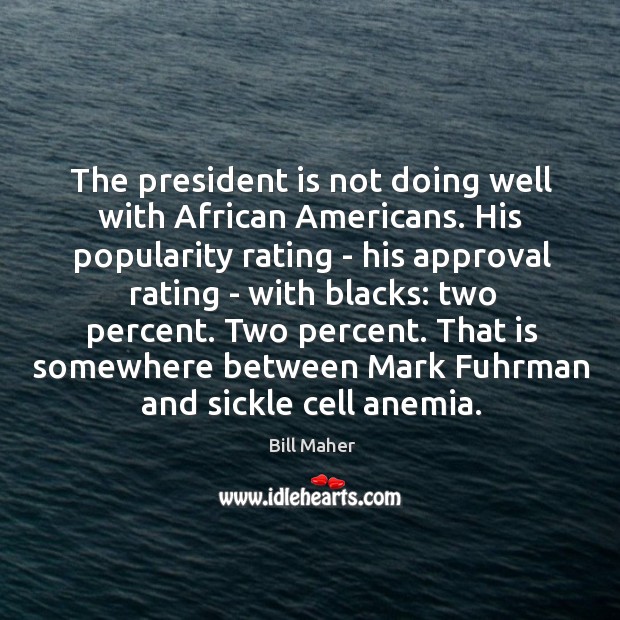 The president is not doing well with African Americans. His popularity rating Image