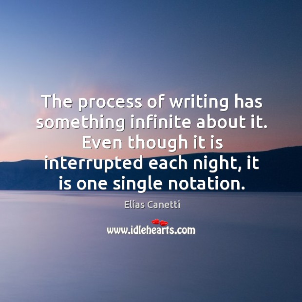The process of writing has something infinite about it. Even though it is interrupted each night, it is one single notation. Image