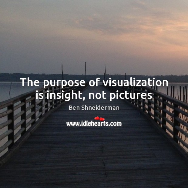 The purpose of visualization is insight, not pictures Image