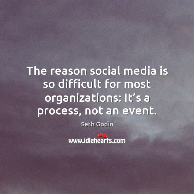 The reason social media is so difficult for most organizations: It’s Seth Godin Picture Quote