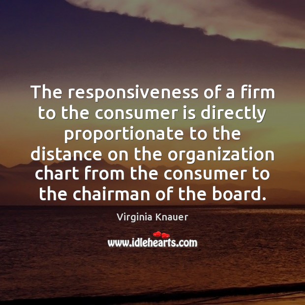 The responsiveness of a firm to the consumer is directly proportionate to Virginia Knauer Picture Quote