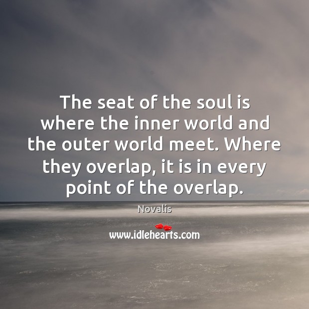 The seat of the soul is where the inner world and the Image