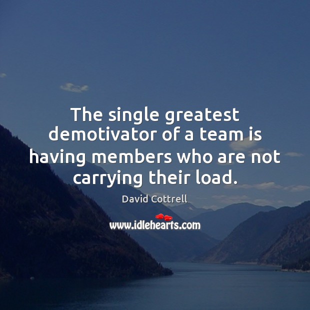 The single greatest demotivator of a team is having members who are Image
