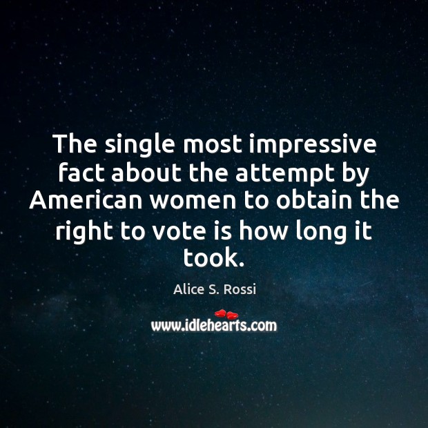 The single most impressive fact about the attempt by American women to Image