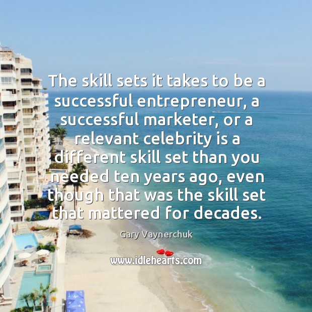 The skill sets it takes to be a successful entrepreneur, a successful Image