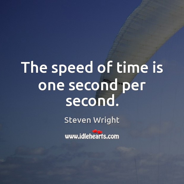 The speed of time is one second per second. Image
