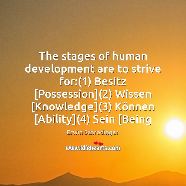 The stages of human development are to strive for:(1) Besitz [Possession](2) Wissen [ Erwin Schrodinger Picture Quote
