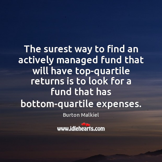 The surest way to find an actively managed fund that will have Image