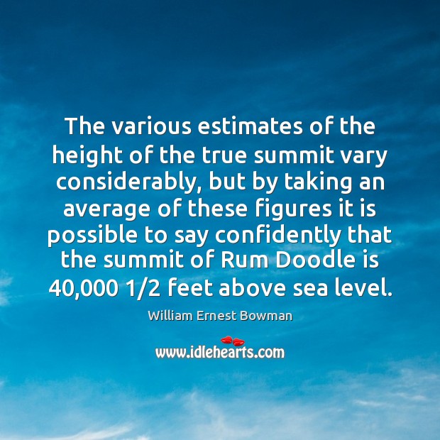 The various estimates of the height of the true summit vary considerably, Image