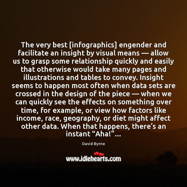 The very best [infographics] engender and facilitate an insight by visual means — David Byrne Picture Quote