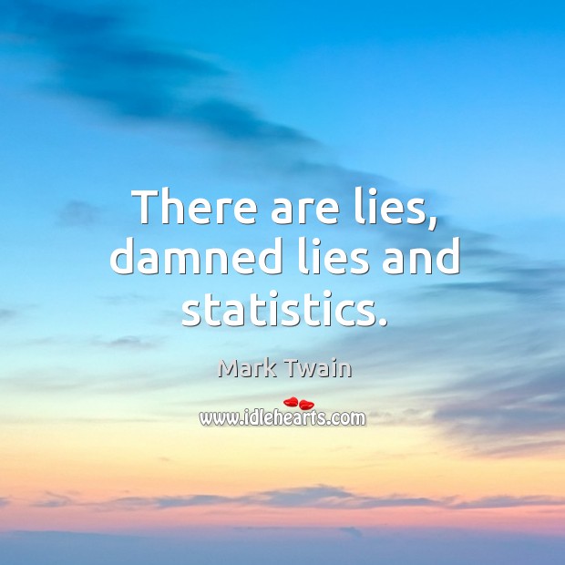 There are lies, damned lies and statistics. Mark Twain Picture Quote