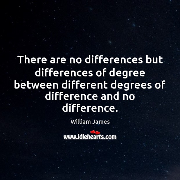 There are no differences but differences of degree between different degrees of Image