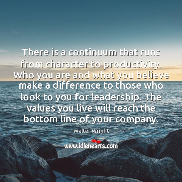 There is a continuum that runs from character to productivity. Who you Image