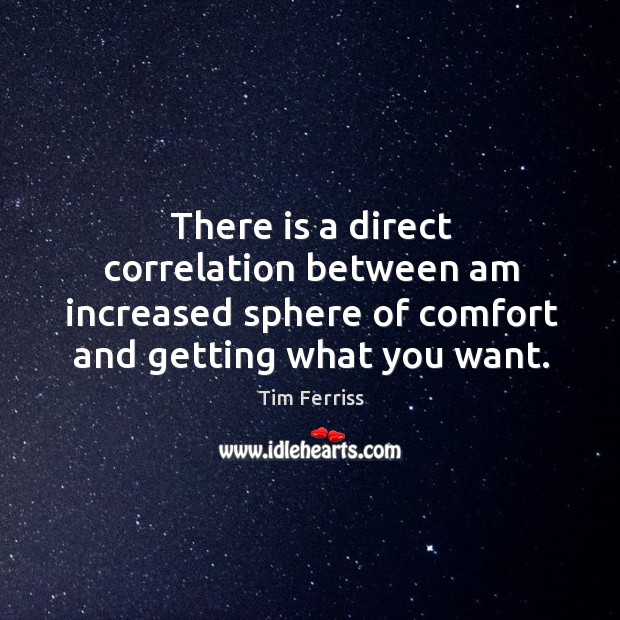 There is a direct correlation between am increased sphere of comfort and Tim Ferriss Picture Quote