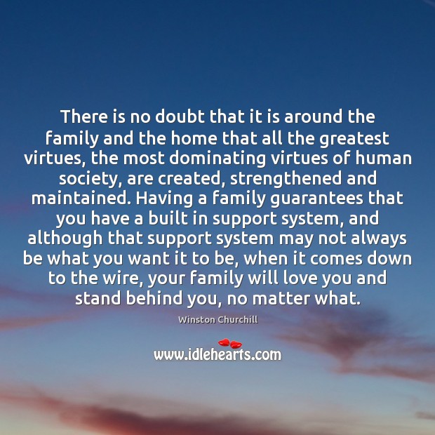 There is no doubt that it is around the family and the Winston Churchill Picture Quote