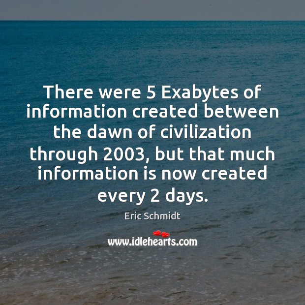 There were 5 Exabytes of information created between the dawn of civilization through 2003, Eric Schmidt Picture Quote