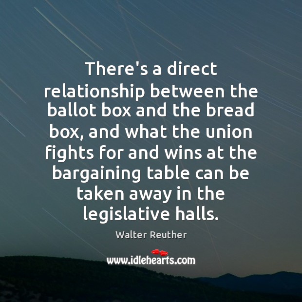 There’s a direct relationship between the ballot box and the bread box, Image