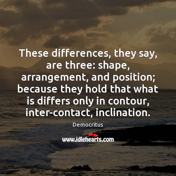 These differences, they say, are three: shape, arrangement, and position; because they Image