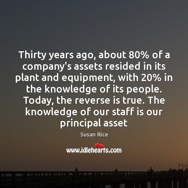 Thirty years ago, about 80% of a company’s assets resided in its plant People Quotes Image