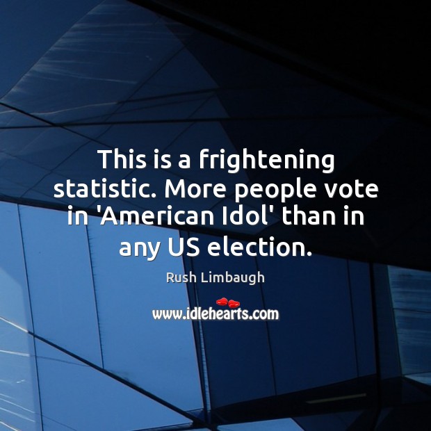 This is a frightening statistic. More people vote in ‘American Idol’ than Rush Limbaugh Picture Quote