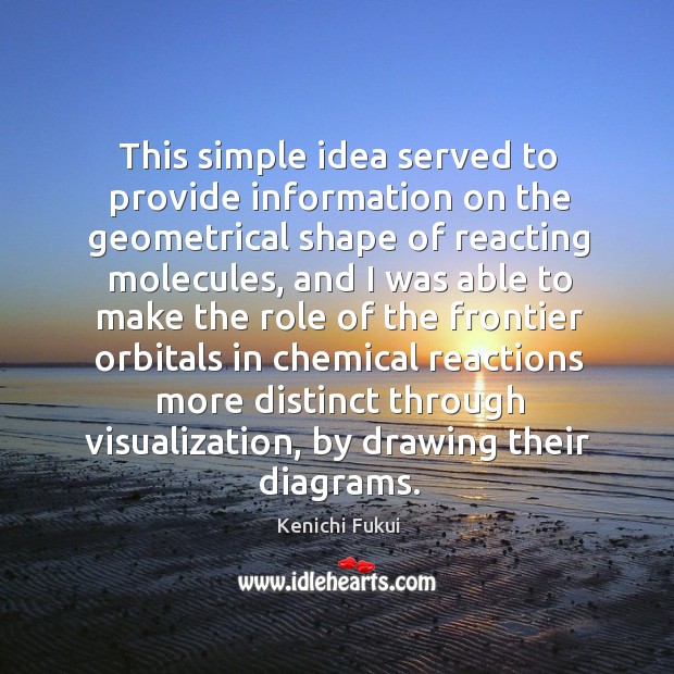 This simple idea served to provide information on the geometrical shape of reacting molecules Kenichi Fukui Picture Quote