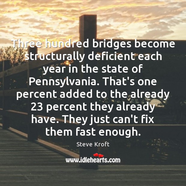 Three hundred bridges become structurally deficient each year in the state of 