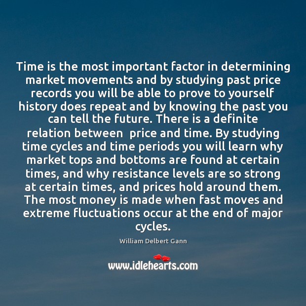 Time is the most important factor in determining market movements and by Money Quotes Image