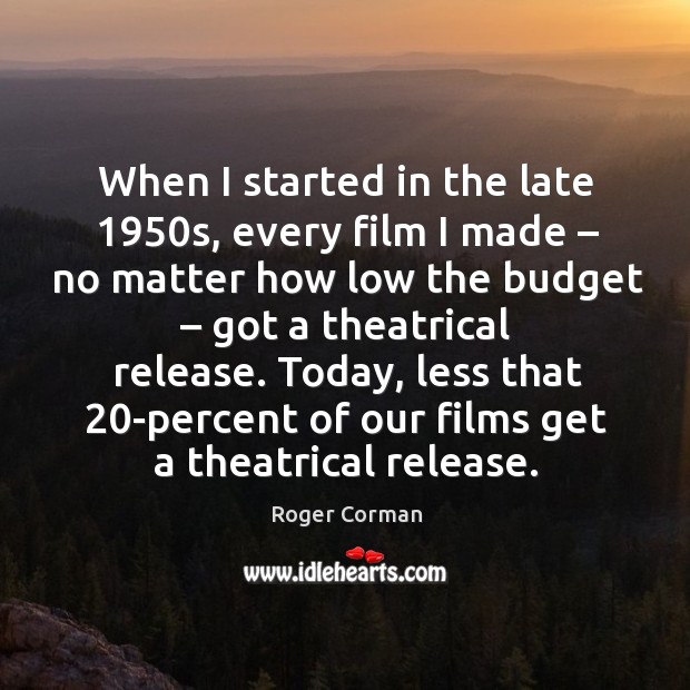 Today, less that 20-percent of our films get a theatrical release. Roger Corman Picture Quote