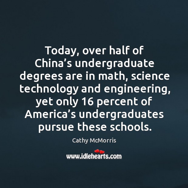 Today, over half of china’s undergraduate degrees are in math Image