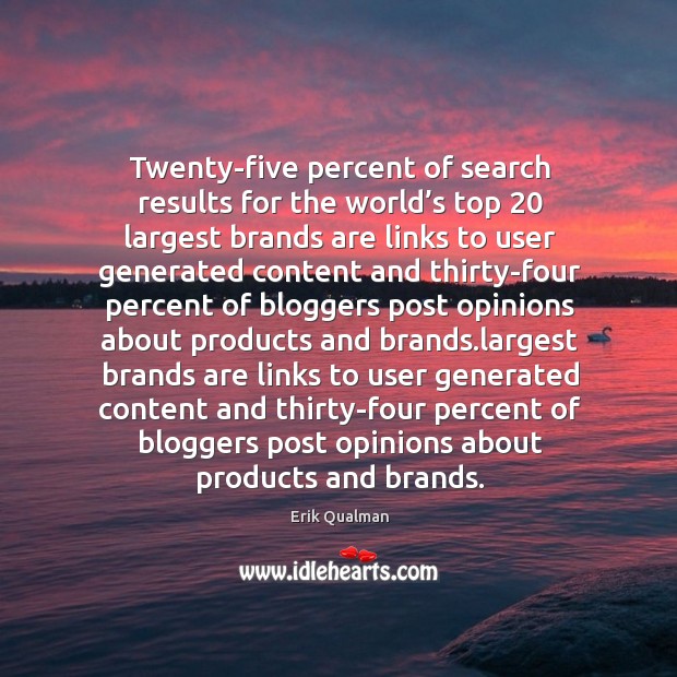 Twenty-five percent of search results for the world’s top 20 largest brands are links to user Image