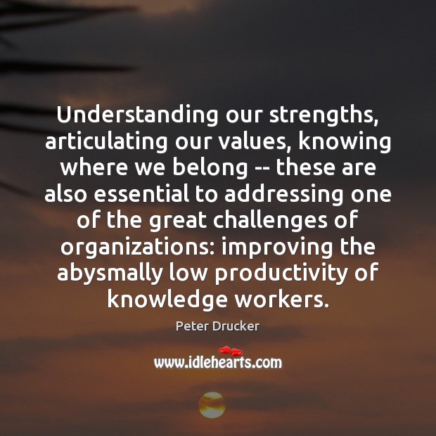 Understanding our strengths, articulating our values, knowing where we belong — these Peter Drucker Picture Quote