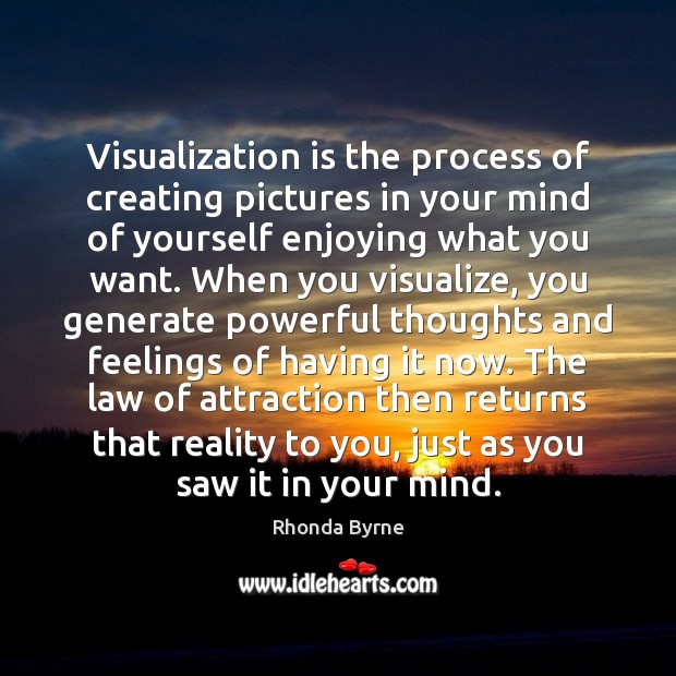 Visualization is the process of creating pictures in your mind of yourself Rhonda Byrne Picture Quote