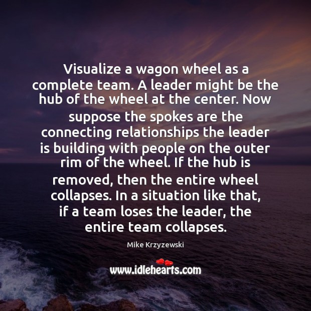 Visualize a wagon wheel as a complete team. A leader might be Mike Krzyzewski Picture Quote