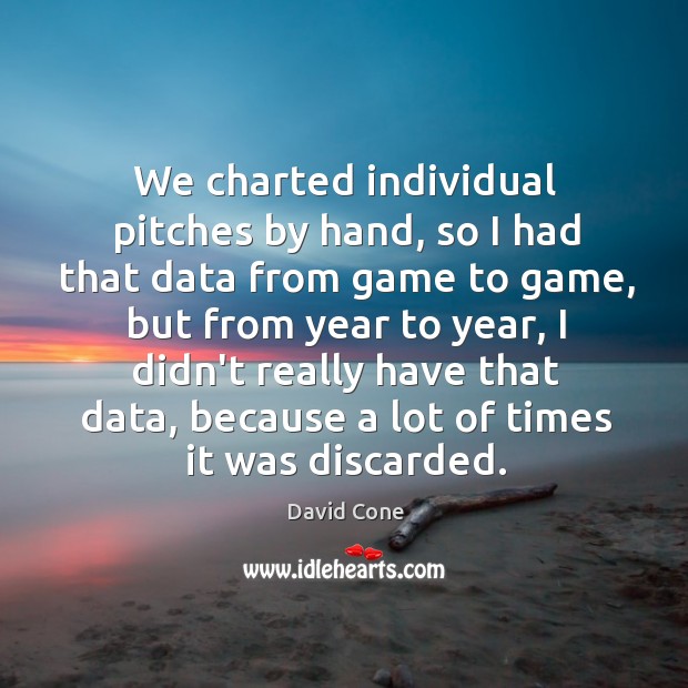 We charted individual pitches by hand, so I had that data from Image
