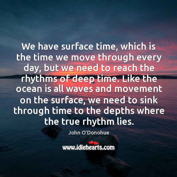 We have surface time, which is the time we move through every Image