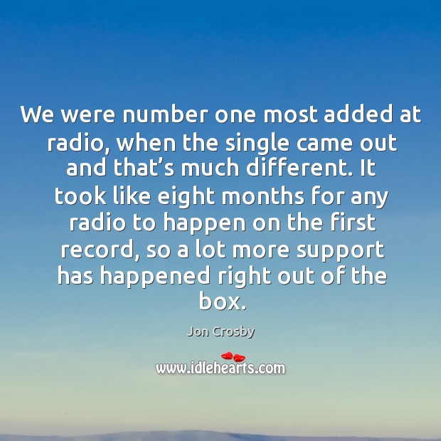We were number one most added at radio, when the single came out and that’s much different. Jon Crosby Picture Quote