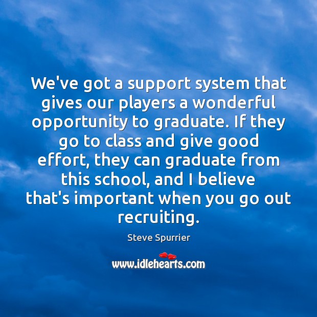 We’ve got a support system that gives our players a wonderful opportunity Steve Spurrier Picture Quote