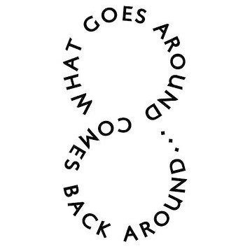 What goes around comes around. Motivational Stories Image