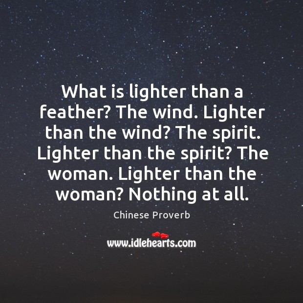What is lighter than a feather? the wind. Lighter than the wind? Chinese Proverbs Image