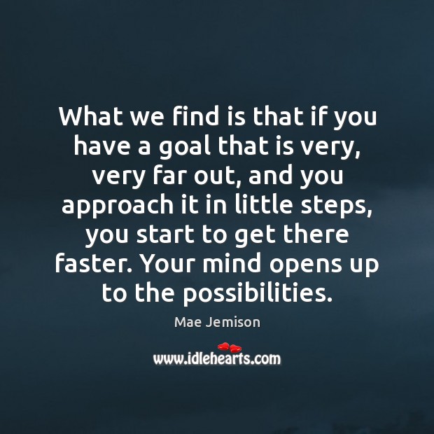 What we find is that if you have a goal that is Goal Quotes Image