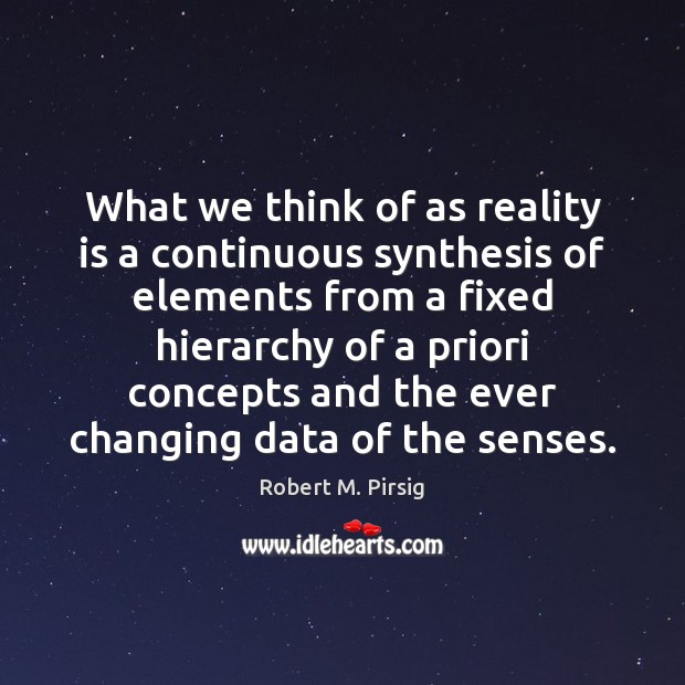 What we think of as reality is a continuous synthesis of elements Robert M. Pirsig Picture Quote