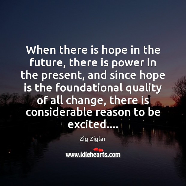 When there is hope in the future, there is power in the Hope Quotes Image