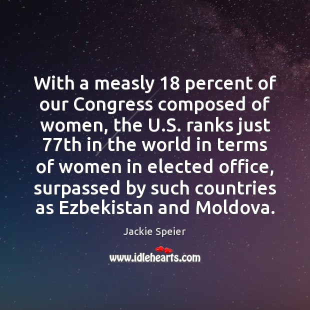 With a measly 18 percent of our Congress composed of women, the U. Image