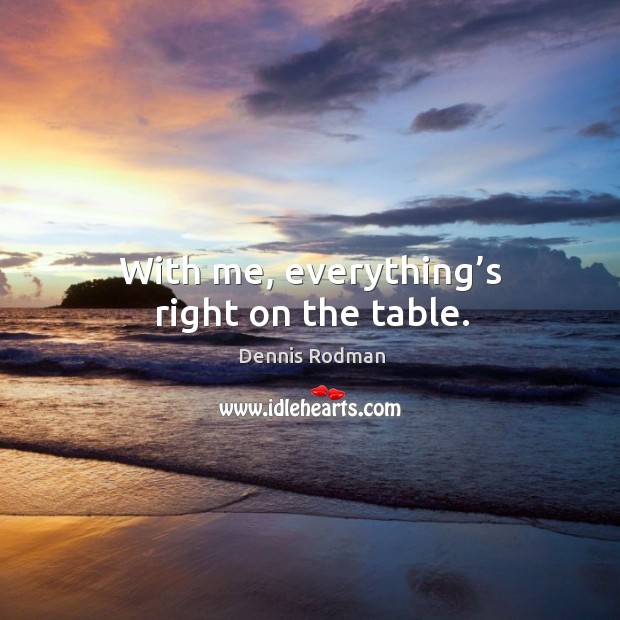 With me, everything’s right on the table. Image