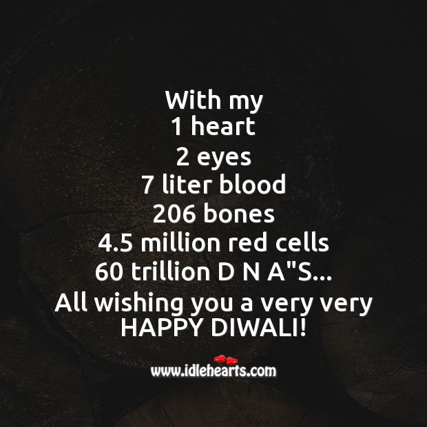 Wishing you a very very HAPPY DIWALI! Diwali Messages Image