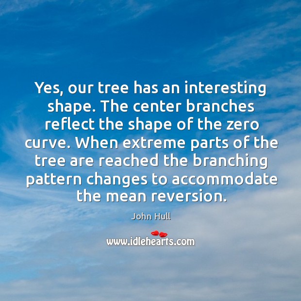 Yes, our tree has an interesting shape. Image